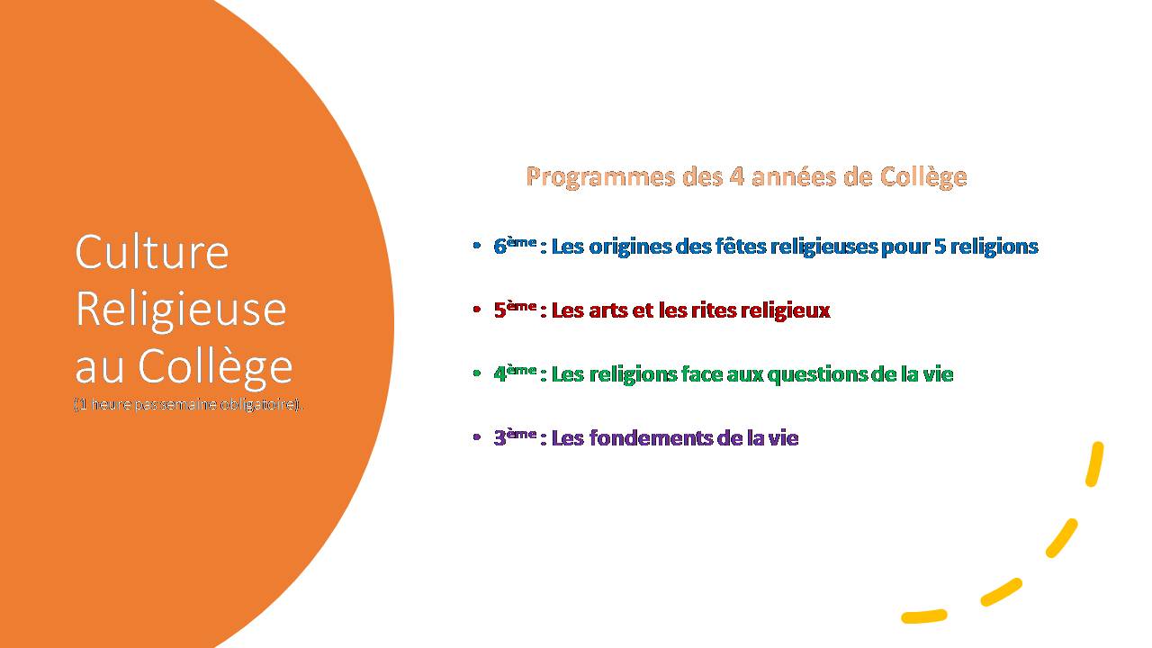 Temps fort de culture religieuse, photo 5